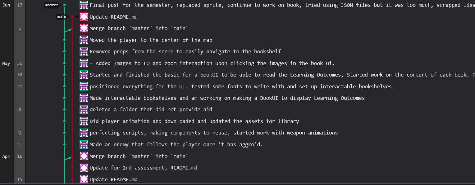 Commits done for game